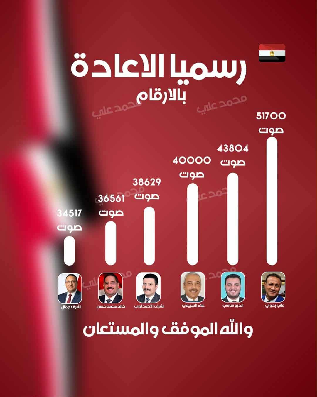 نهائي المركز والبندر والمنيا الجديدة